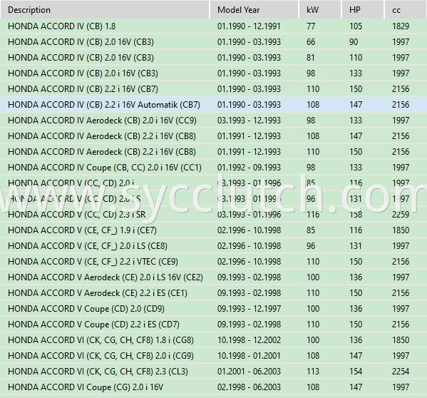 SY1045 Application